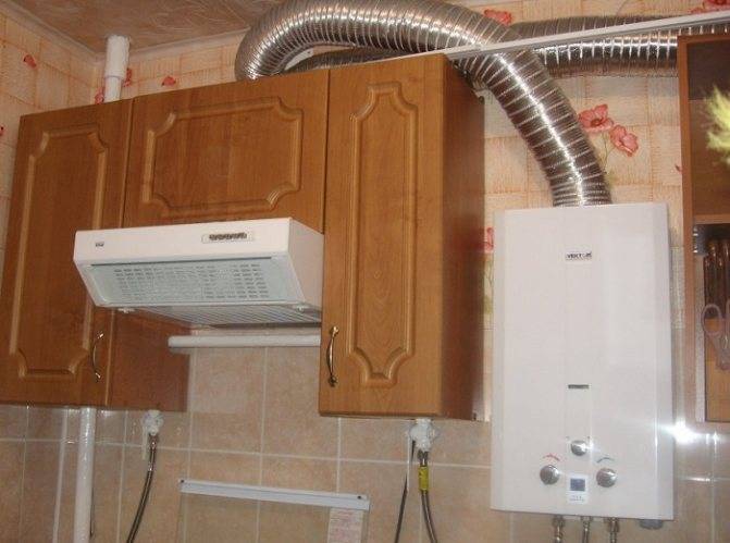 Ondulation pour échappement: comment choisir et installer un tuyau ondulé pour la ventilation