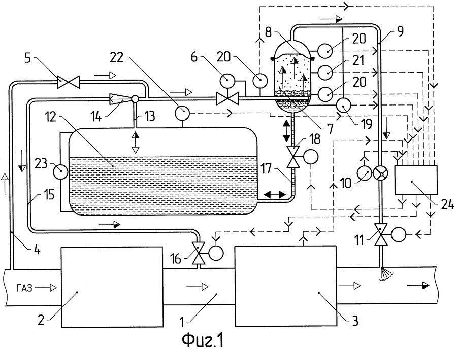 Odorisation - gaz naturel - la grande encyclopédie du pétrole et du gaz, article, page 2
