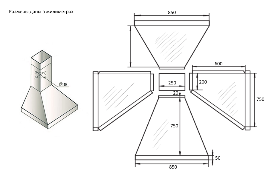 Objectif, types et choix de la hotte aspirante pour la ventilation sur le toit