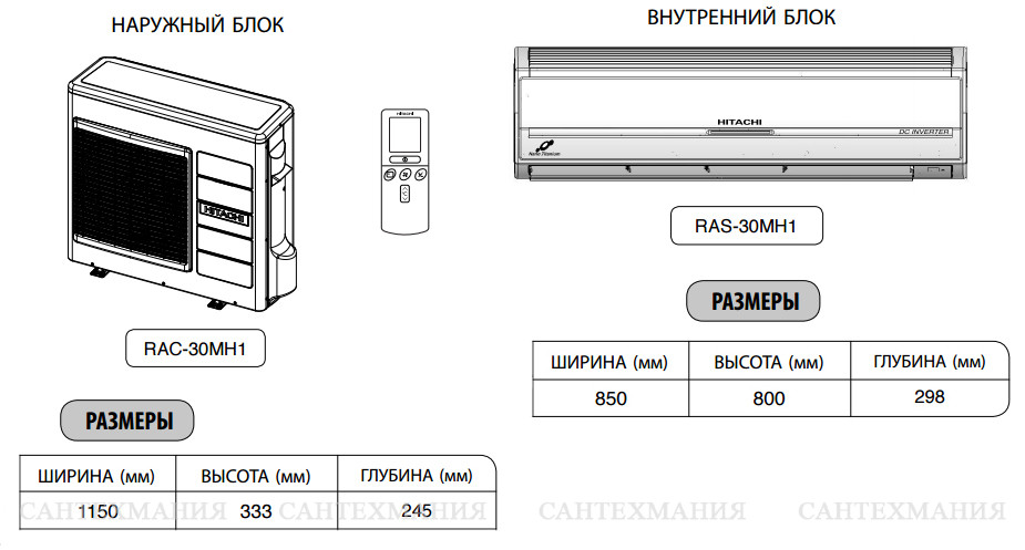 Qu'est-ce qu'un système de partage de canaux: types de systèmes de climatisation intégrés et leurs caractéristiques