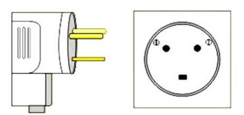 Prise de courant pour cuisinière électrique: types, appareil, normes techniques et règles de connexion