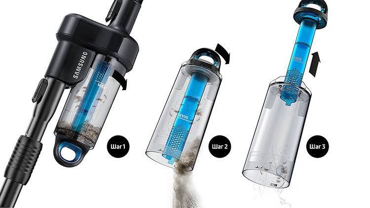 Classement des aspirateurs cyclones : revue de dizaines de modèles + conseils aux acheteurs d'un "cyclone"