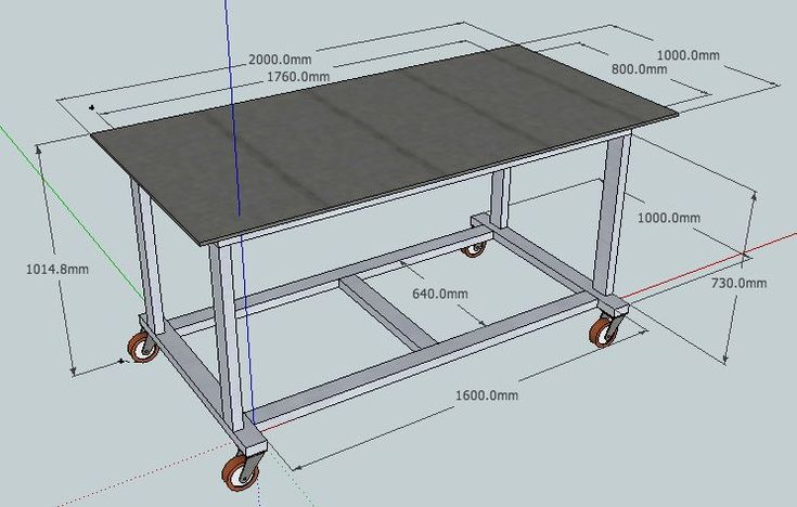 Comment faire un établi dans le garage de vos propres mains