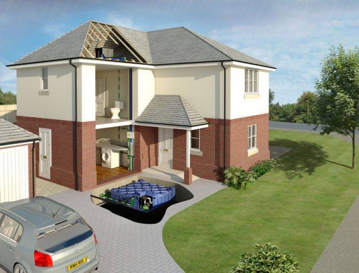 Comment organiser un système de collecte des eaux de pluie pour l'approvisionnement ultérieur en eau à la maison?