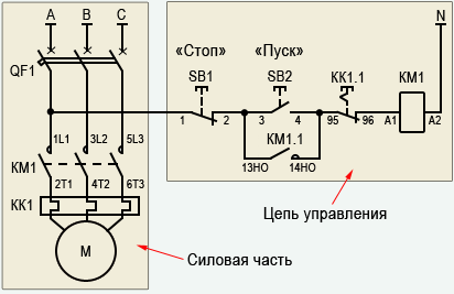 Relais thermique : principe de fonctionnement, types, schéma de raccordement + réglage et repérage