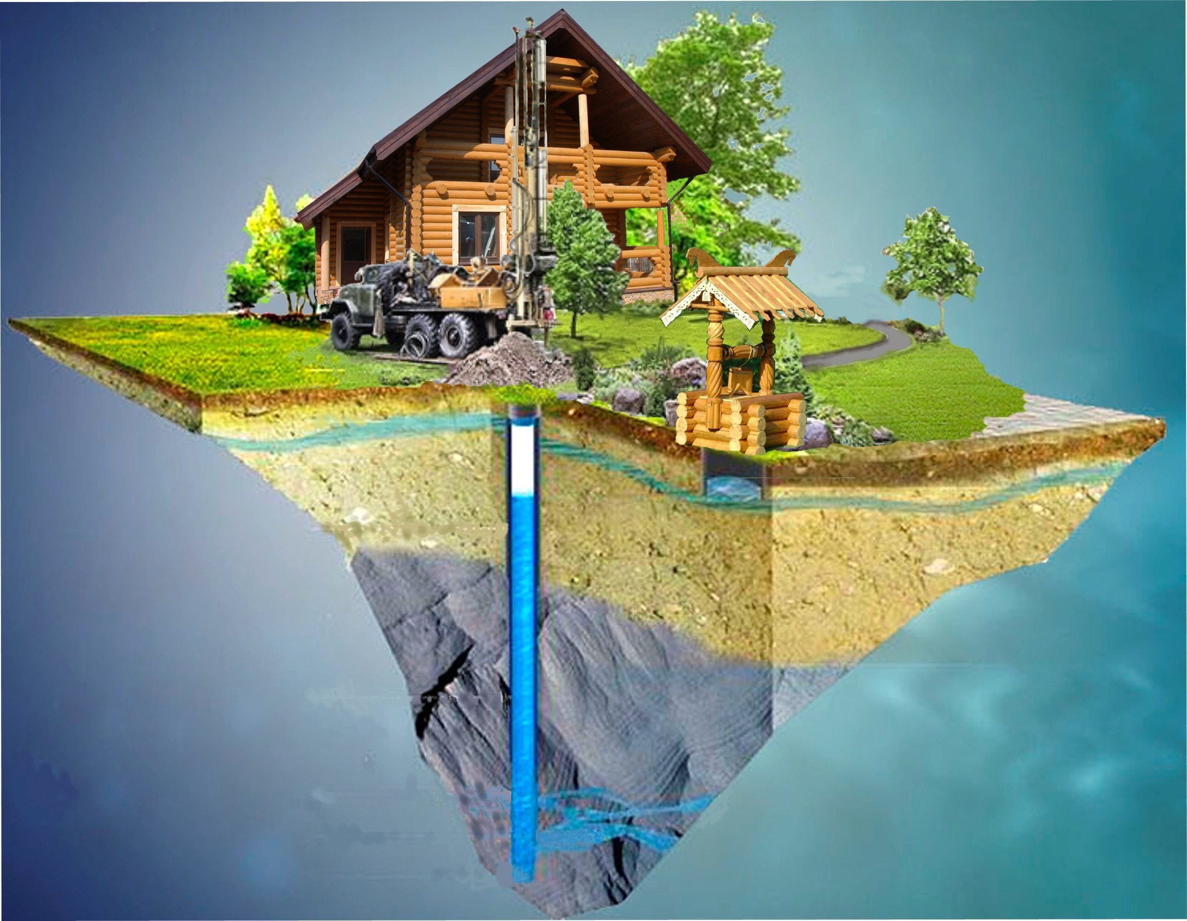 Comment trouver de l'eau pour un puits: méthodes pour trouver un endroit pour forer