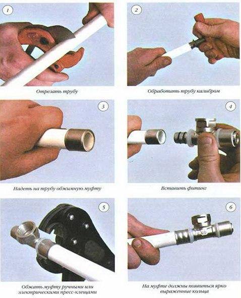 Marquage et caractéristiques techniques des tubes métal-plastique + aperçu du matériel