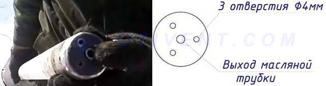 Chaudière à huile usée à faire soi-même: fabriquer une chaudière maison pour tester