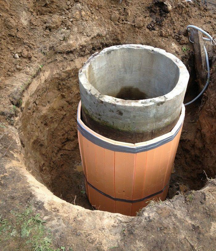 Isolation à faire soi-même d'un puits pour l'hiver à partir d'anneaux en béton