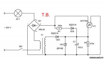 Lampe à incandescence éternelle