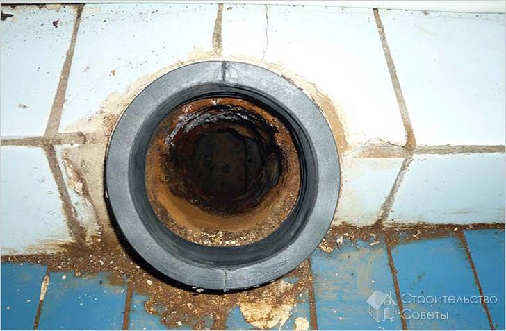 Manchette en caoutchouc pour la cuvette des toilettes (excentrique): règles d'installation et de connexion