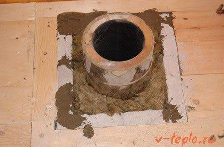 Chauffage de garage - comparaison de 6 options de chauffage populaires et sélection des meilleures