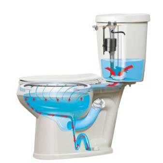 Qu'est-ce qu'un anti-éclaboussures dans les toilettes et pourquoi est-il nécessaire