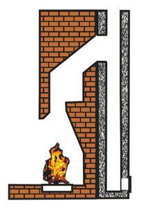 Comment choisir une cheminée pour une maison de campagne?: types, description