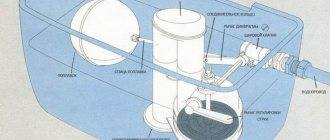 Montage du clapet de pied d'installation