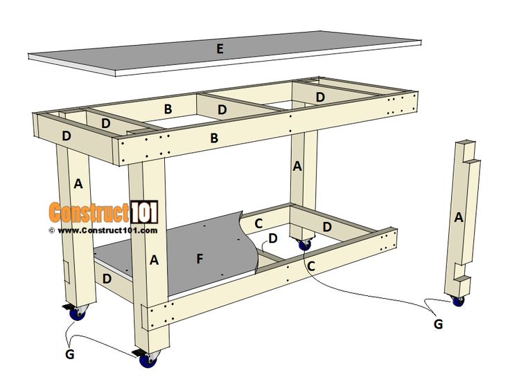 Établi de bricolage dans le garage