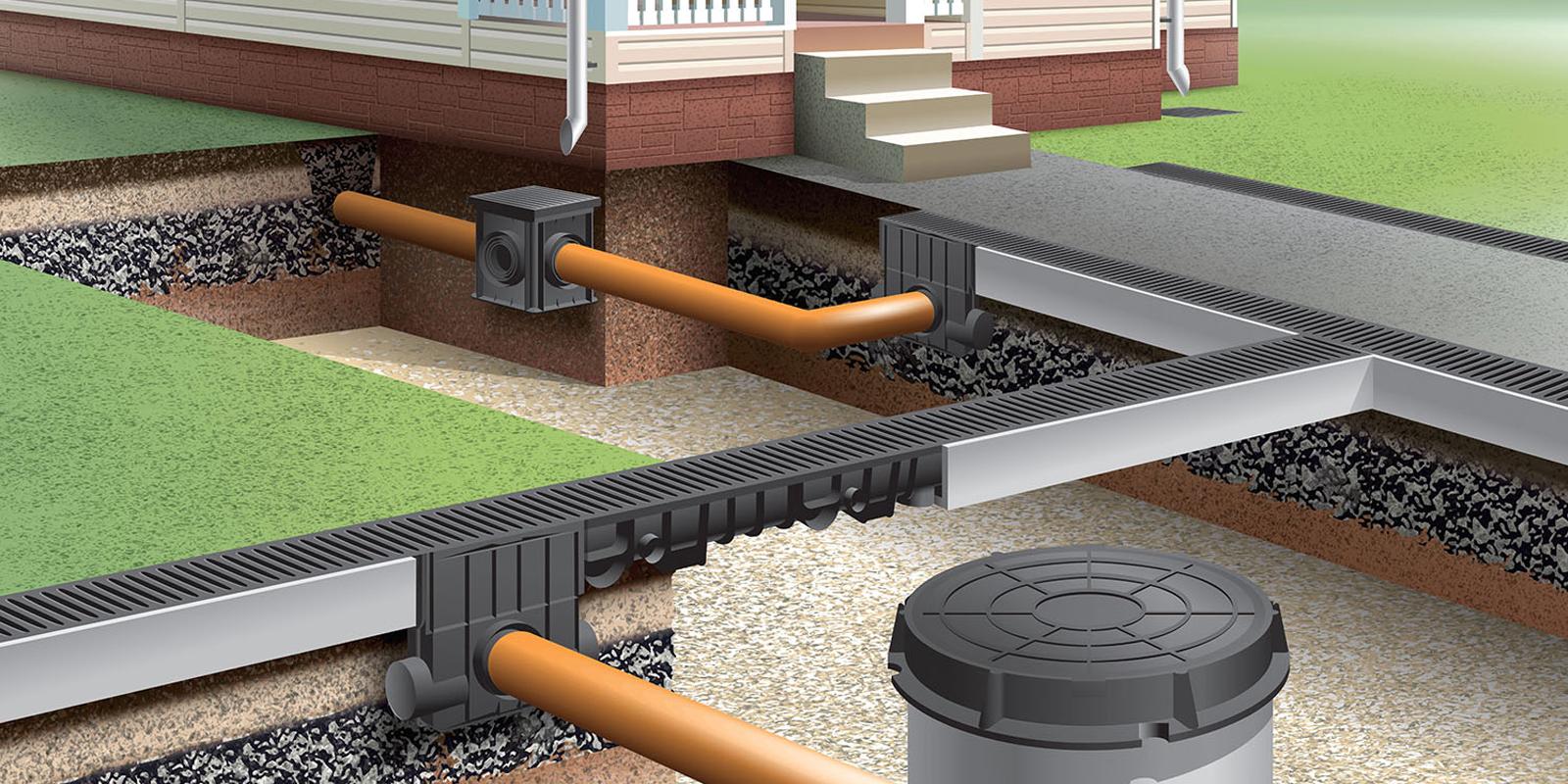 Tuyau de drainage à faire soi-même - technologie de pose et d'aménagement du drainage