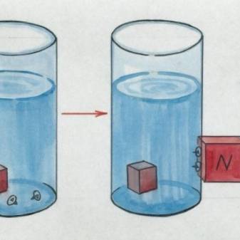 Comment faire un filtre à eau de vos propres mains