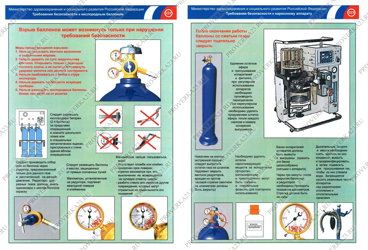 Stockage des bouteilles d'oxygène à l'extérieur