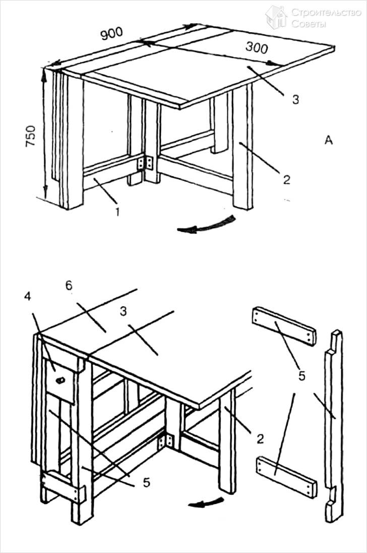 Comment faire un belvédère en bois: instructions avec photos