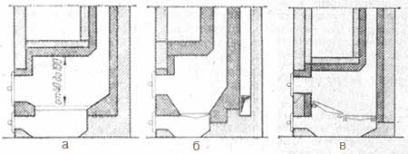Types de fours à briques pour la maison