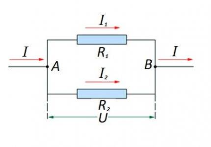 Loi d'Ohm pour une chaîne complète et pour une section de chaîne : options de formule, description et explication
