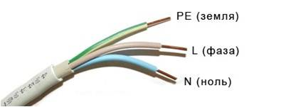 Installation de prises dans la salle de bain : normes de sécurité + notice d'installation