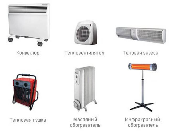 Convecteur vs chauffage infrarouge