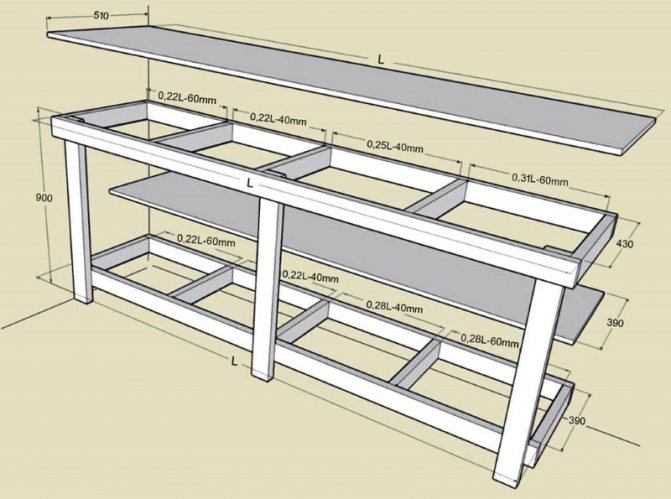 Comment fabriquer soi-même un établi dans le garage: caractéristiques de conception, instructions étape par étape, photos