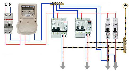 Comment connecter une machine différentielle : schémas de connexion possibles + instructions étape par étape