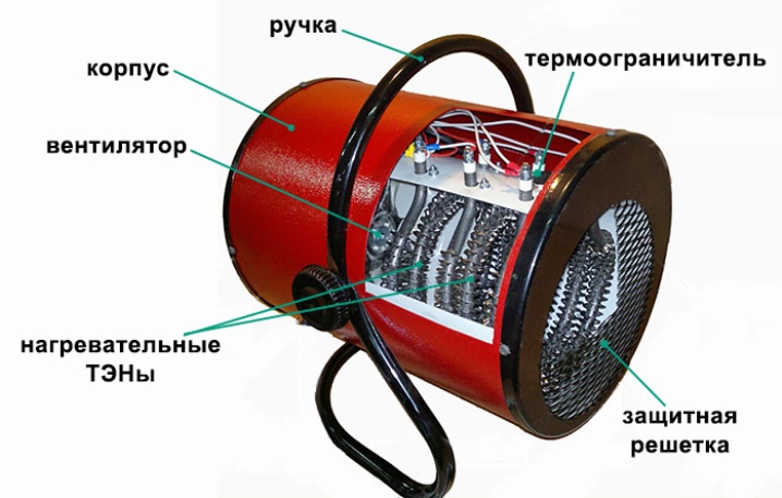 Décapeur thermique électrique : types, comment choisir, aperçu des meilleurs fabricants