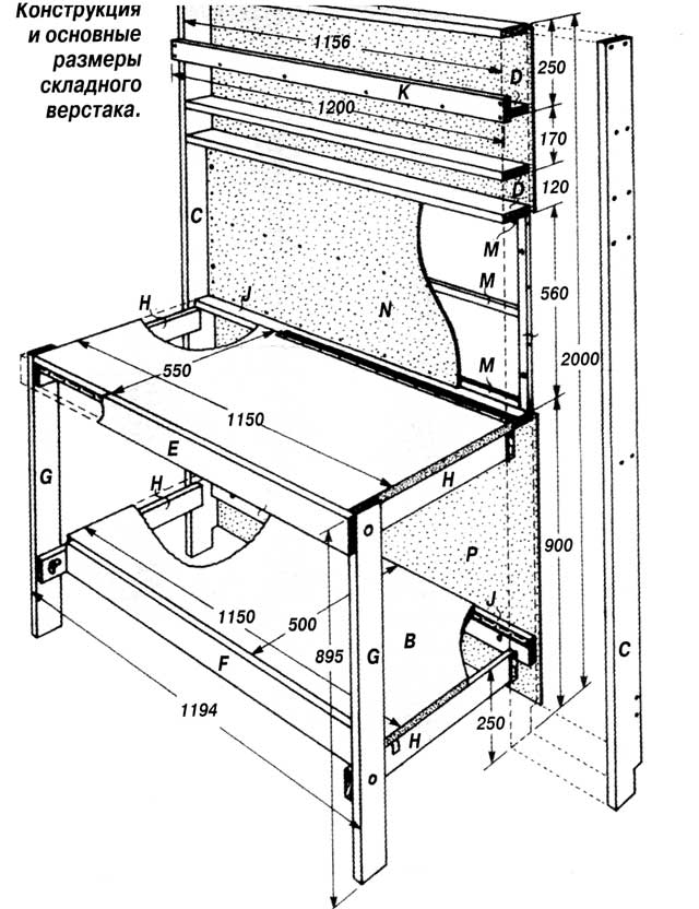 Établi à faire soi-même dans le garage - instructions étape par étape!