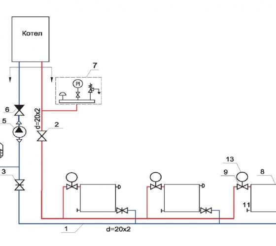 Installation d'une chaudière à granulés : schéma de tuyauterie et spécifications