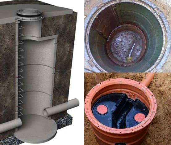 Regards d'égout - appareil, types, installation