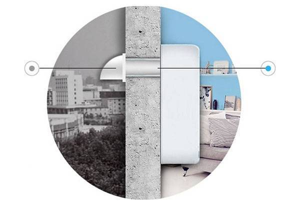 Calcul, disposition et conception de la ventilation d'alimentation