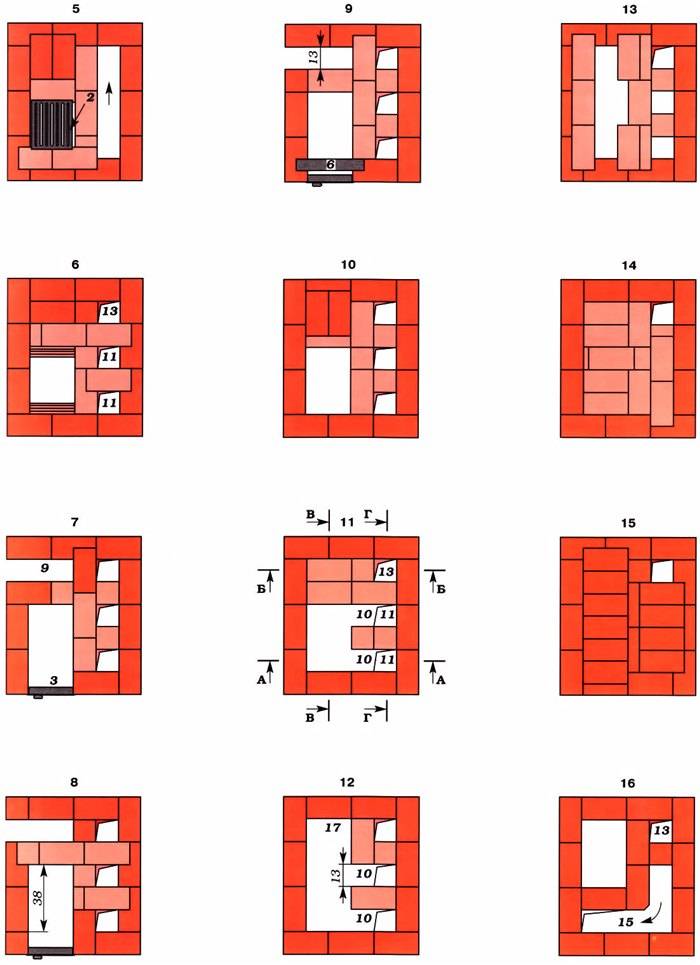 Facile à faire, facile à utiliser ! construire le four à briques le plus simple de vos propres mains