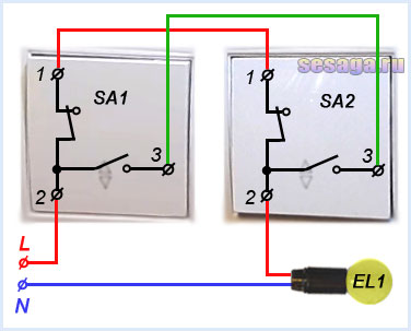  Schéma de câblage d'un interrupteur de passage simple: analyse du circuit et procédure d'exécution des travaux