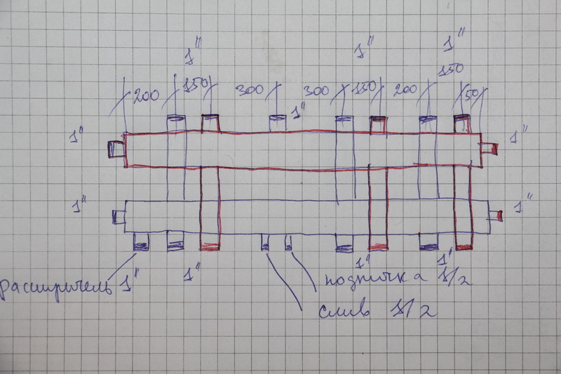 Comment faire un collecteur pour un sol chaud de vos propres mains, caractéristiques de choix, assemblage et connexion