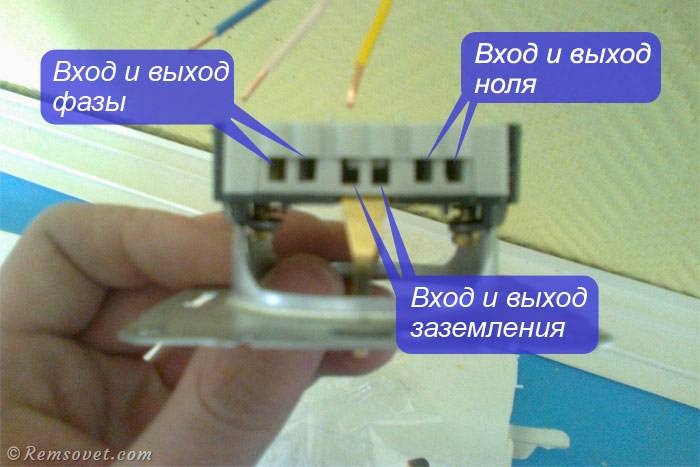 Exigences et caractéristiques de l'installation de prises et d'interrupteurs dans l'appartement