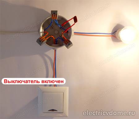 Pourquoi la lampe LED clignote-t-elle lorsque la lumière est éteinte