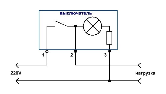Comment connecter un interrupteur: nous utilisons des schémas pour la connexion correcte