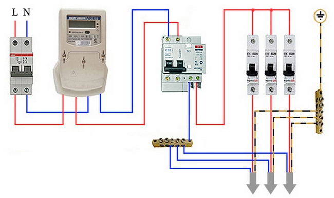 Prise avec RCD intégré : appareil, schéma de connexion, recommandations pour la sélection et l'installation