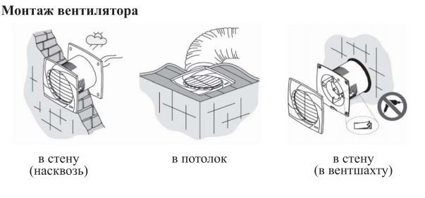 Disposition de la ventilation au plafond: types de systèmes de ventilation et caractéristiques de leur disposition