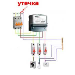 Interrupteurs bipolaires et tripolaires : but, caractéristiques, caractéristiques d'installation