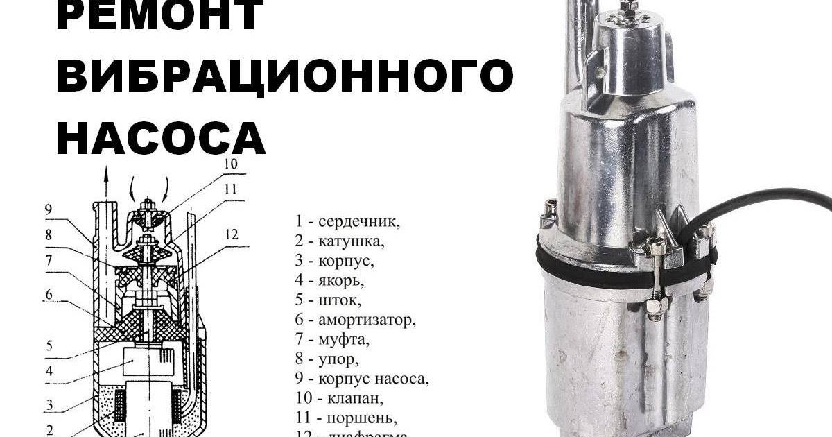 Pompe de réparation "bébé": comment la fabriquer de ses propres mains, procédure