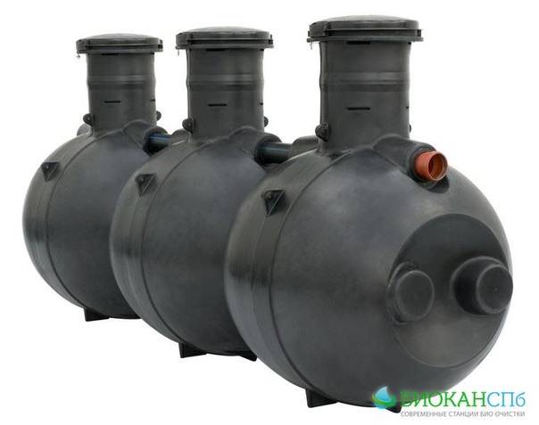 Fosse septique Uponor : gamme de modèles, avantages, principe de fonctionnement