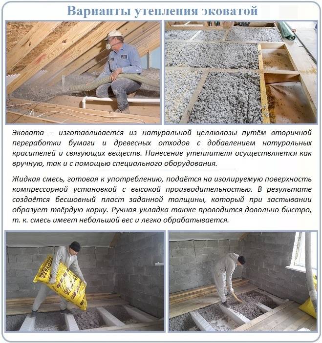 La technologie d'une bonne isolation du toit d'une maison privée - tout sur la construction et les outils