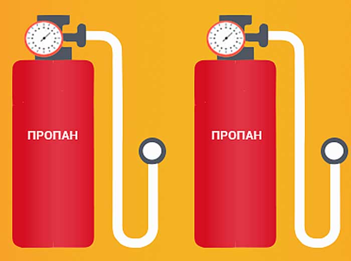 Condensation dans la bouteille de gaz - protection des biens