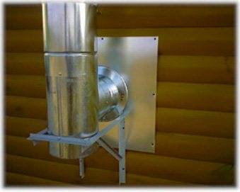 Construction d'une cheminée dans un bain de métal ou de brique