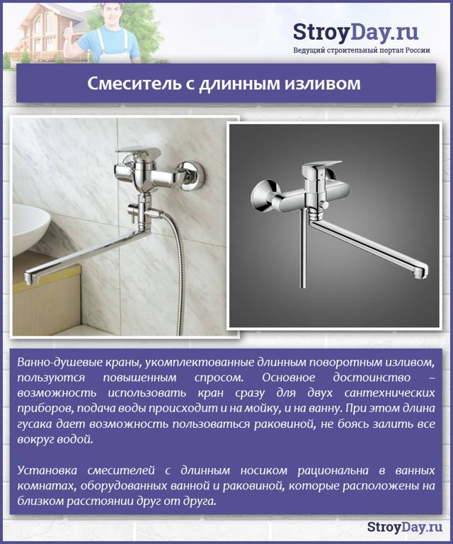 Réparation de robinetterie de salle de bain : diverses pannes et leurs solutions | rénovation et conception de salle de bain